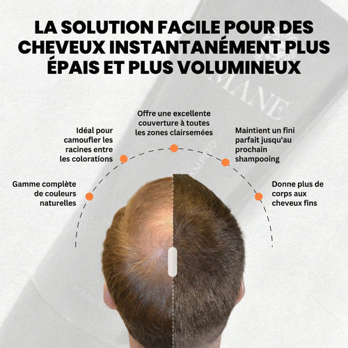 Spray Densifiant Instantané - Mulys